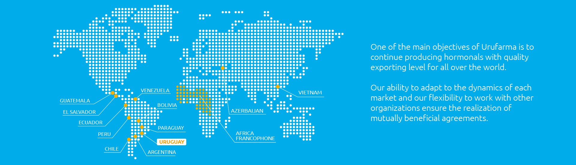 Worldwide market presence of Urufarma